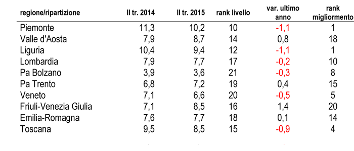 us_13102015_4