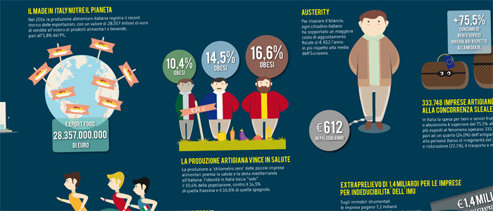 infografica_assemblea2015-2