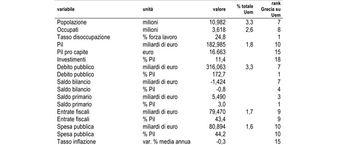 Microsoft Word - Confartigianato_News_Grecia_v04_03072015_mail_I