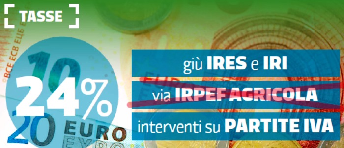 iri